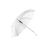 Parasol Umbrella Clear